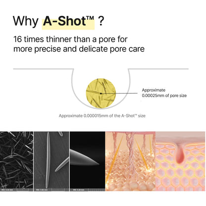 Celimax™ Retinal Shot