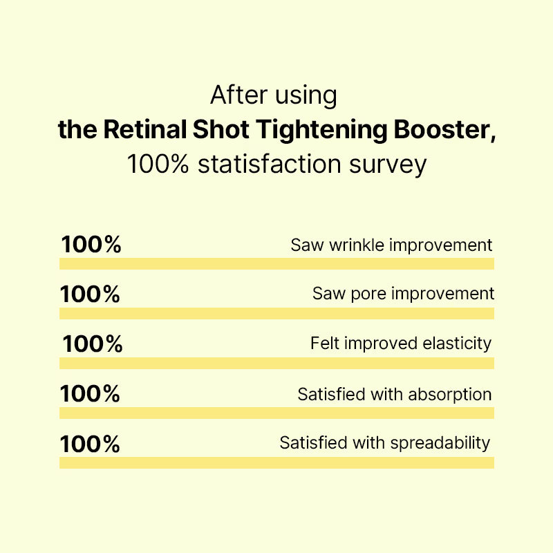 Celimax™ Retinal Shot