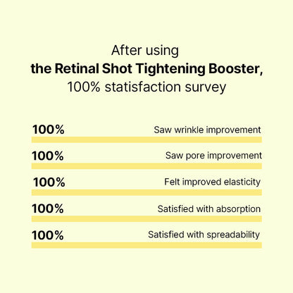 Celimax™ Retinal Shot