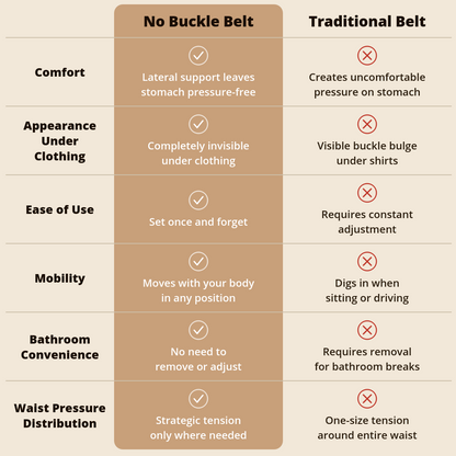 Nexus FlexFit™ No-Buckle Belt ❤️